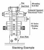 Mounting Bolt Kits MBK-01