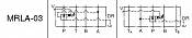 Reducing Modular Valves MRLP-03, MRLA-03, MRLB-03