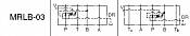 Reducing Modular Valves MRLP-03, MRLA-03, MRLB-03