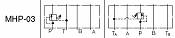 Sequence Modular Valves/Counterbalance Modular Valves MHP-03, MHA-03, MHB-03