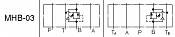 Sequence Modular Valves/Counterbalance Modular Valves MHP-03, MHA-03, MHB-03