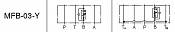 Pressure and Temperature Compensated Flow Control (and Check) Modular Valves MFP-03, MFA-03,MFB-03,MFW-03