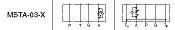 Temperature Compensated Throttle and Check Modular Valves MSTA-03, MSTB-03, MSTW-03