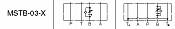 Temperature Compensated Throttle and Check Modular Valves MSTA-03, MSTB-03, MSTW-03