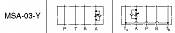 Throttle and Check Modular Valves MSA-03, MSB-03, MSW-03