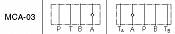 Check Modular Valves MCP-03, MCA-03, MCB-03, MCT-03, MCW-03