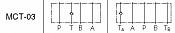 Check Modular Valves MCP-03, MCA-03, MCB-03, MCT-03, MCW-03