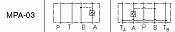 Pilot Operated Check Modular Valves MPA-03, MPB-03, MPW-03