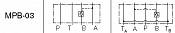 Pilot Operated Check Modular Valves MPA-03, MPB-03, MPW-03