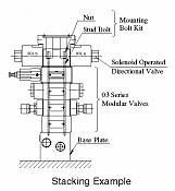 Mounting Bolt Kits For Modular Valves MBK-03