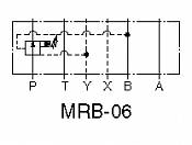 Reducing Modular Valves MRP-06, MRA-06, MRB-06