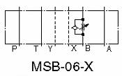 Throttle and Check Modular Valves MSW-06, MSA-06, MSB-06