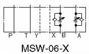 Throttle and Check Modular Valves MSW-06, MSA-06, MSB-06