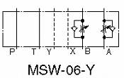 Throttle and Check Modular Valves MSW-06, MSA-06, MSB-06