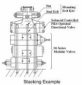 Mounting Bolt Kits For Modular Valves MBK-06