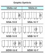Throttle and Check Modular Valves MSW-10, MSA-10, MSB-10