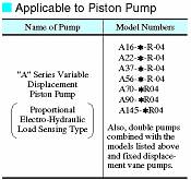 Power Amplifiers AME-D2-1010 For 10Ω - 10Ω Series Control Valves