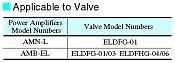 Power Amplifiers AMN-L and AMB-EL For High Response Type Directional and Flow Control Valves