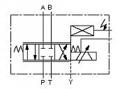 Přímo řízený lineární servoventily řady LSVG-03