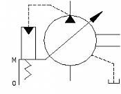 SVPF Series Variable Vane Pumps