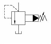 Pilot Operated Relief Valves BT, BG