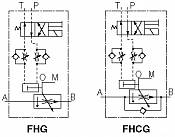 Pilot Operated Flow Control and Check Valves FHG/FHCG