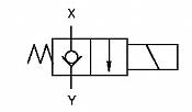 Solenoid Operated Poppet Type Two-Way Valves CDSC, CDST, CDSG