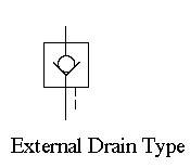 Pilot Operated Check Valves CPT/CPDT