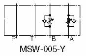 Throttle and Check Modular Valves MSW, MSA, MSB