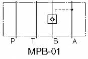 Pilot Operated Check Modular Valves MPW, MPA, MPB