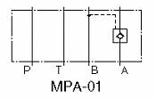 Pilot Operated Check Modular Valves MPW, MPA, MPB