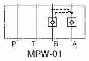 Hydraulický zámek MPW, MPA, MPB