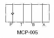 Check Modular Valves MCP