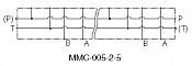 Base Plates For Modular Valves MMC