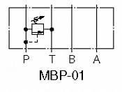 Pojistný ventil MBP-01