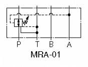 Reducing Modular Valves MRP-01