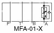 Pressure and Temperature Compensated Flow Control (and Check) Modular Valves MFP-01, MFA-01,MFB-01,MFW-01