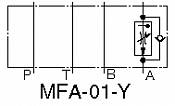 Pressure and Temperature Compensated Flow Control (and Check) Modular Valves MFP-01, MFA-01,MFB-01,MFW-01