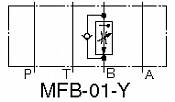 Pressure and Temperature Compensated Flow Control (and Check) Modular Valves MFP-01, MFA-01,MFB-01,MFW-01