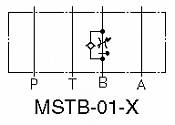 Temperature Compensated Throttle and Check Modular Valves MSTA-01, MSTB-01, MSTW-01