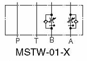 Temperature Compensated Throttle and Check Modular Valves MSTA-01, MSTB-01, MSTW-01