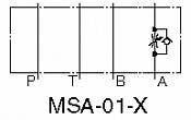 Škrtící mezideska MSA-01,MSB-01, MSW-01