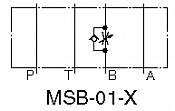 Škrtící mezideska MSA-01,MSB-01, MSW-01
