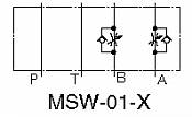 Throttle and Check Modular Valves MSA-01,MSB-01, MSW-01