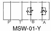 Škrtící mezideska MSA-01,MSB-01, MSW-01
