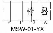 Škrtící mezideska MSA-01,MSB-01, MSW-01