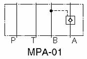 Pilot operated Check Modular Valves MPW-01, MPA-01, MPB-01