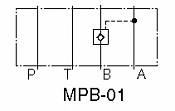 Pilot operated Check Modular Valves MPW-01, MPA-01, MPB-01