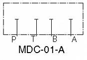 End Plates MDC-01