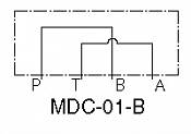 End Plates MDC-01